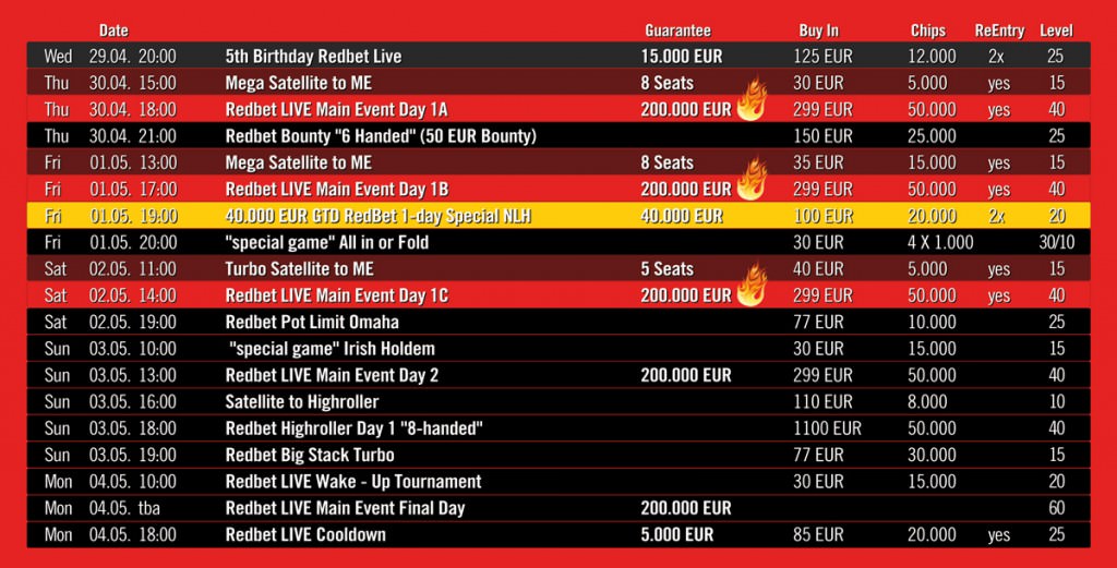 2015-MAY-REDBET-BACK1-1024x521