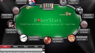 Final Table TCOOP 44