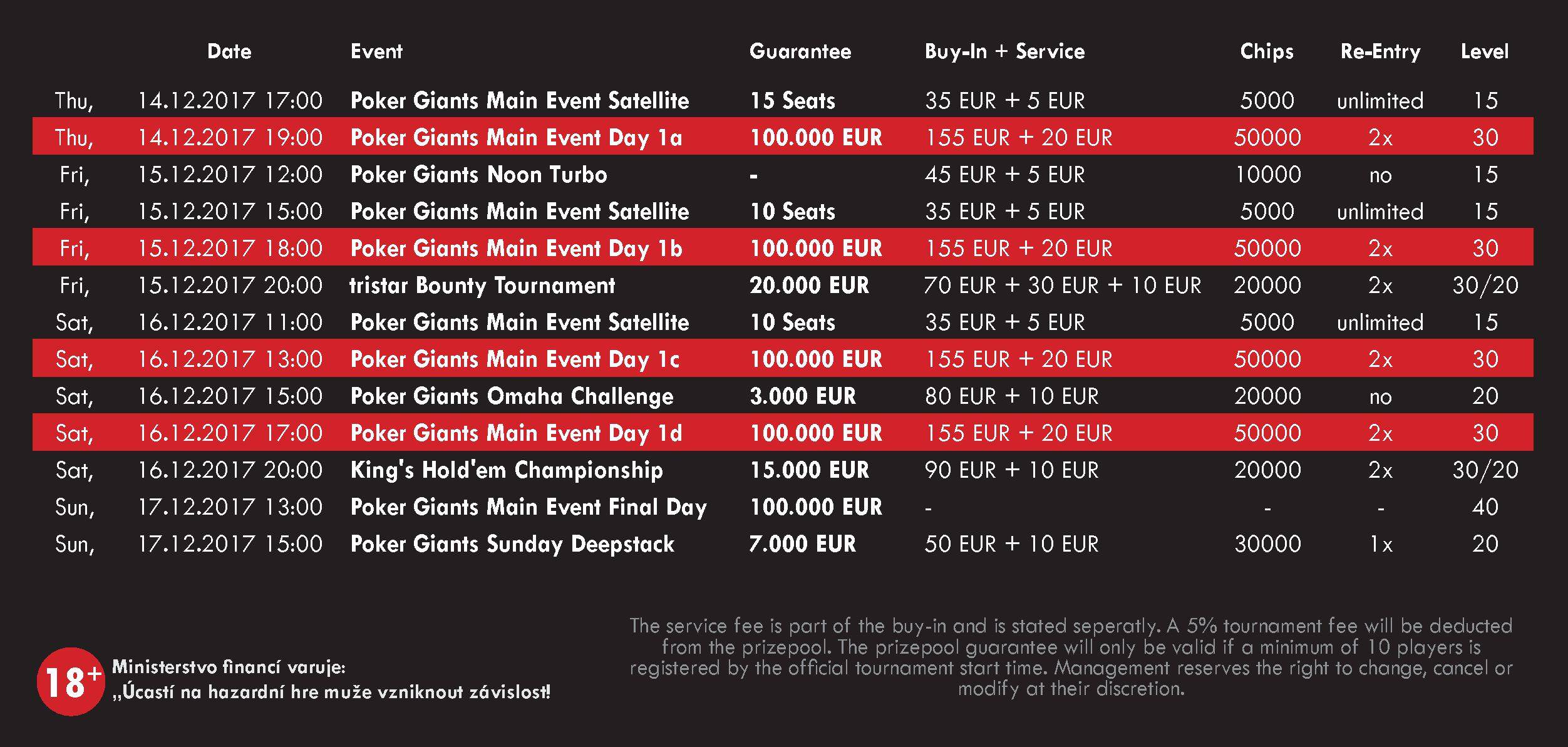 Poker Giants Masters Schedule