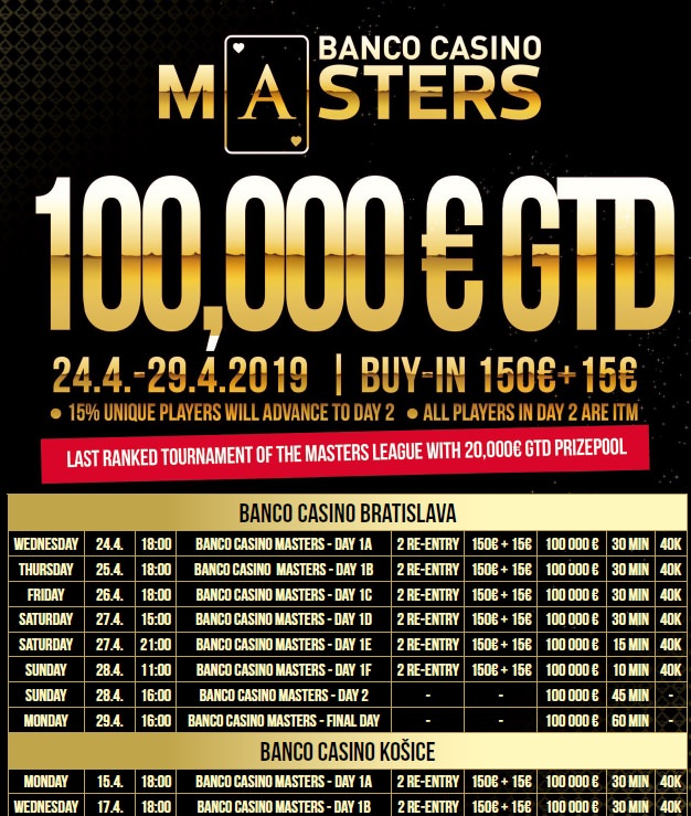 Banco Casino Masters Schedule
