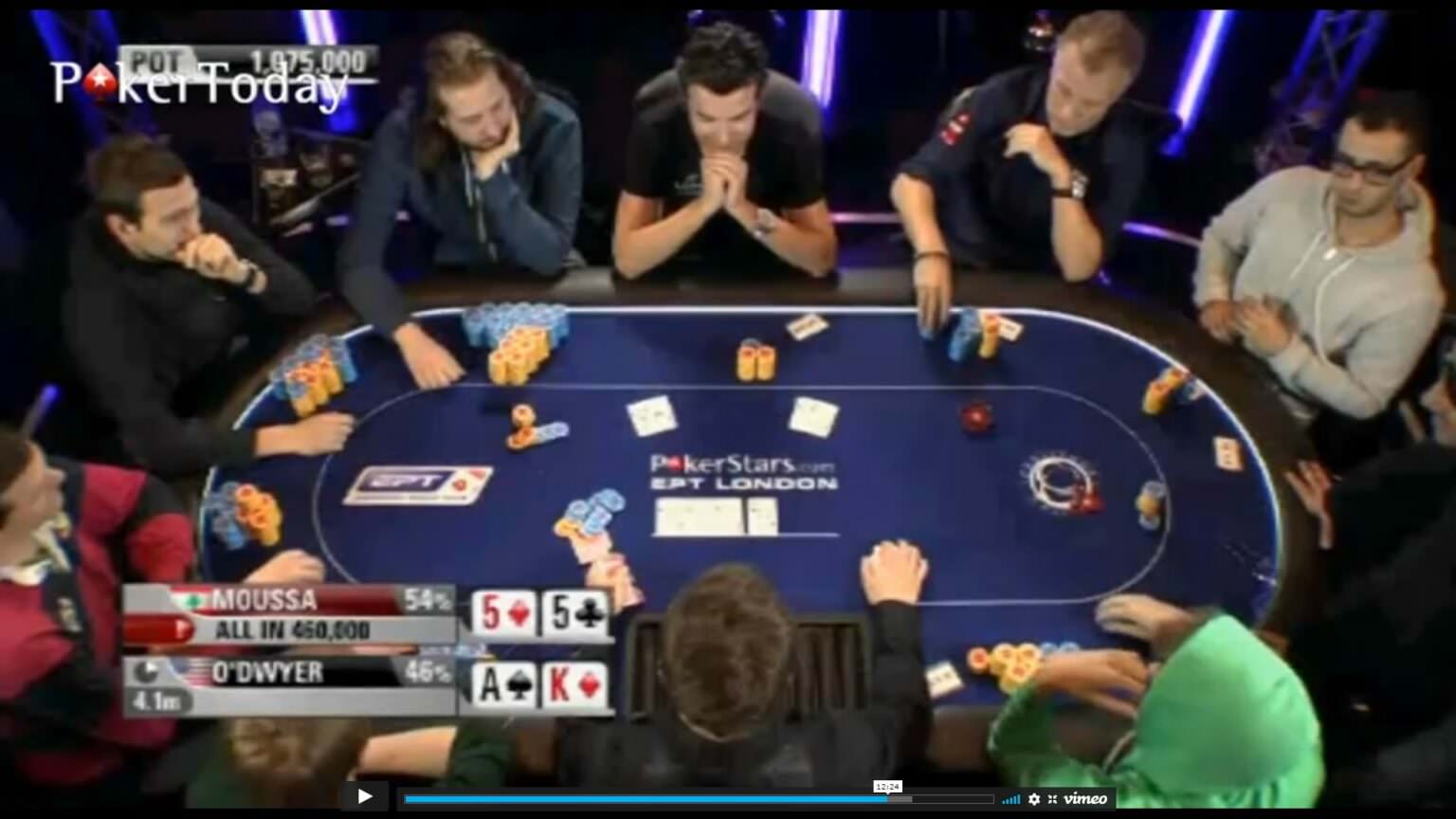 game poker gratis