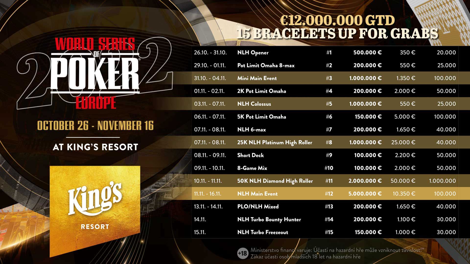 Wsop Main Event Schedule 2024 Peggy Blakelee