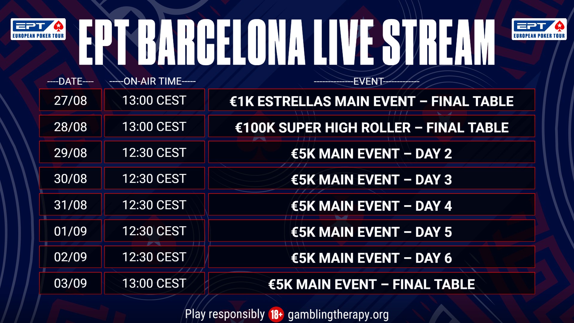 EPT Livestreams Barcelona Hochgepokert